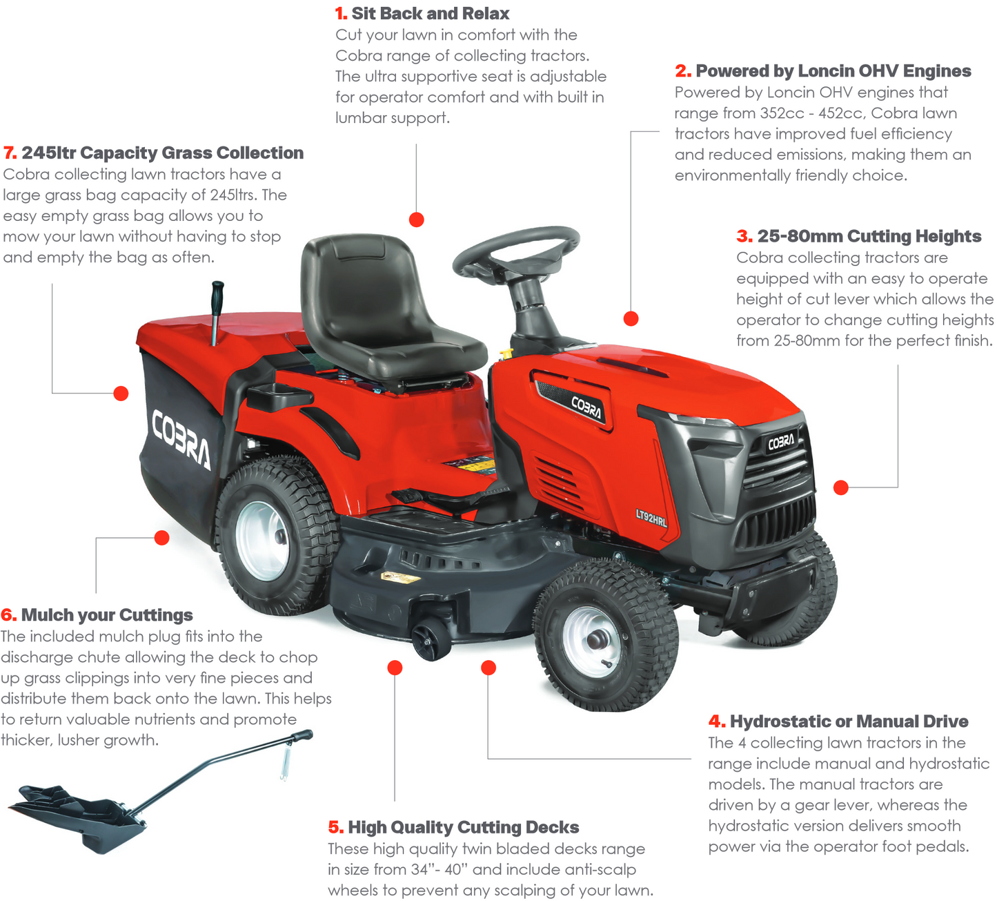 Petrol Lawn Tractor - Hydrostatic Transmission | Cobra