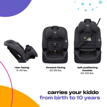 Cosco Kids Easy Elite Slim All In One Convertible Car Seat Grey Glyphs - Extended Use From Newborn To 100 Pound