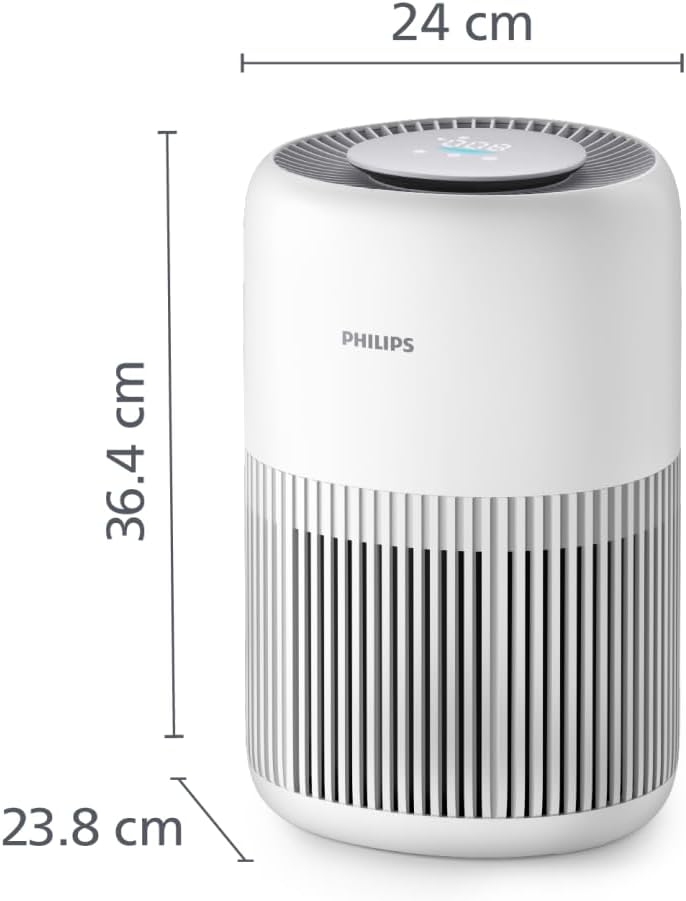 Philips AC0950/10 Air Purifier 65m² – HEPA+Aktivkohle, 99,97%, ECARF, 20,5dB, 23W, App, White