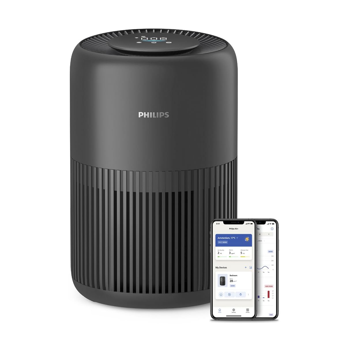 Philips AC0950/10 Air Purifier 65m² – HEPA+Aktivkohle, 99,97%, ECARF, 20,5dB, 23W, App, White
