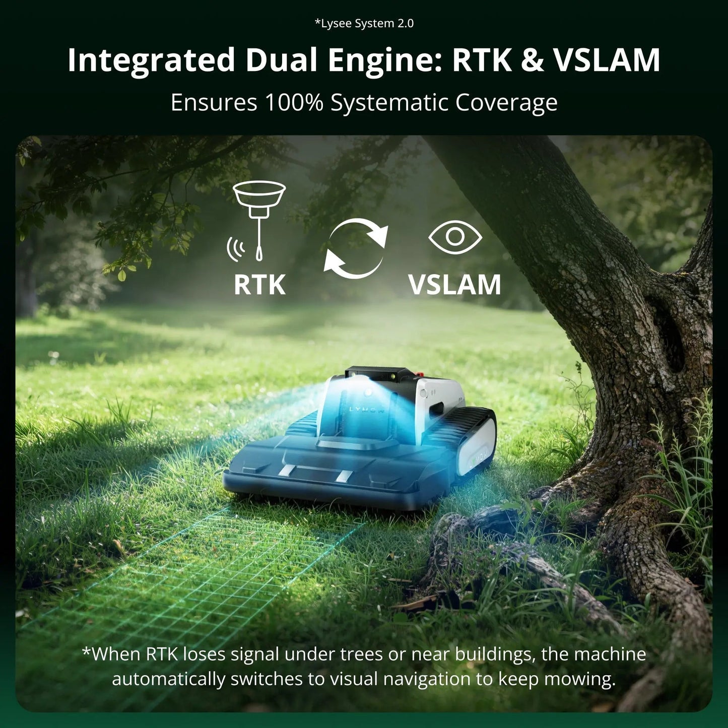 Robotic Lawn Mower - 1.73 Acre Advanced Navigation | Lymow Tech