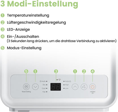 Comfee Breezy Cool Pro 2.6 Portable Air Conditioner 9.000 BTU – A, R290, App & Alexa, White