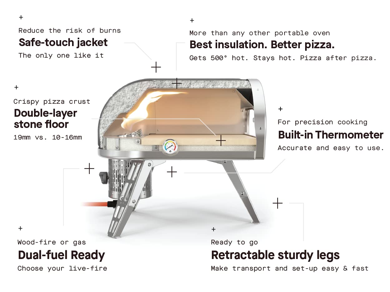 ROCCBOX Gozney Portable Outdoor Pizza Oven - Includes Professional Grade Pizza Peel, Built-In Thermometer and Safe Touch Silicone Jacket - Propane Gas Fired, With Rolling Wood Flame - Grey