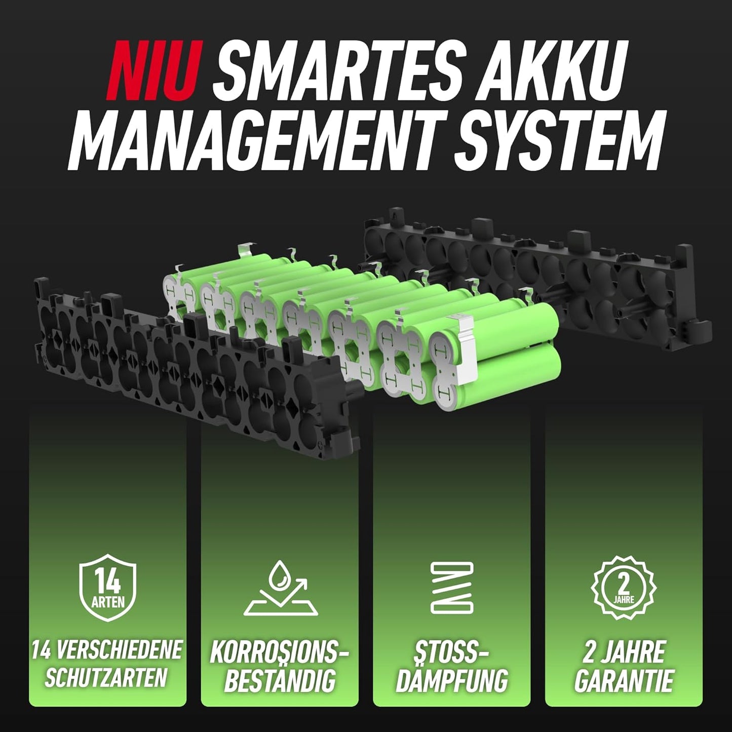 NIU KQi100P E-Scooter with ABE, Up to 29 km Range, 300 W Motor, 10 Zoll Pneumatic Tyres, hydraulische Front Suspension, App Control, Anthracite/Black