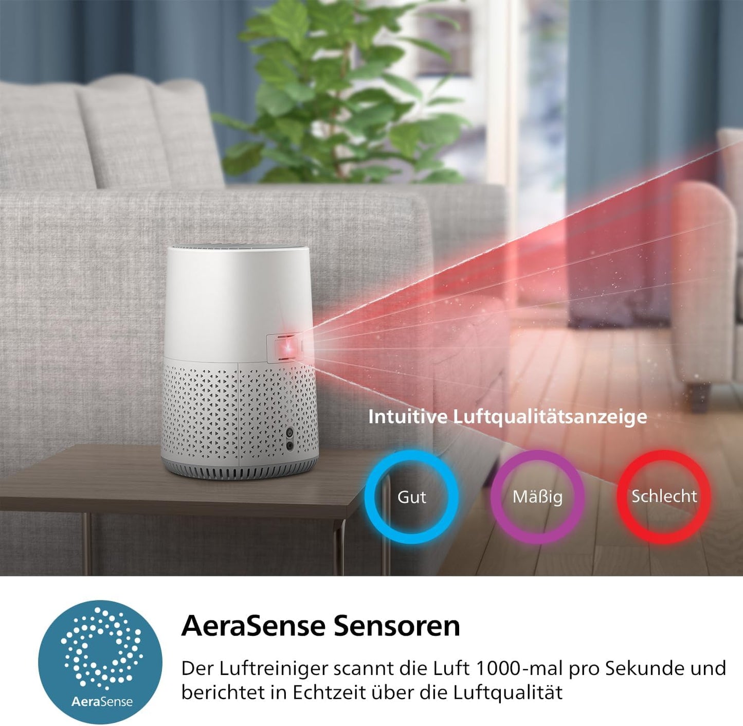 Philips AC0651/10 Air Purifier 44m² – NanoProtect HEPA, AeraSense, 19dB, 12W, CADR 170m³/h, Air+ App, White