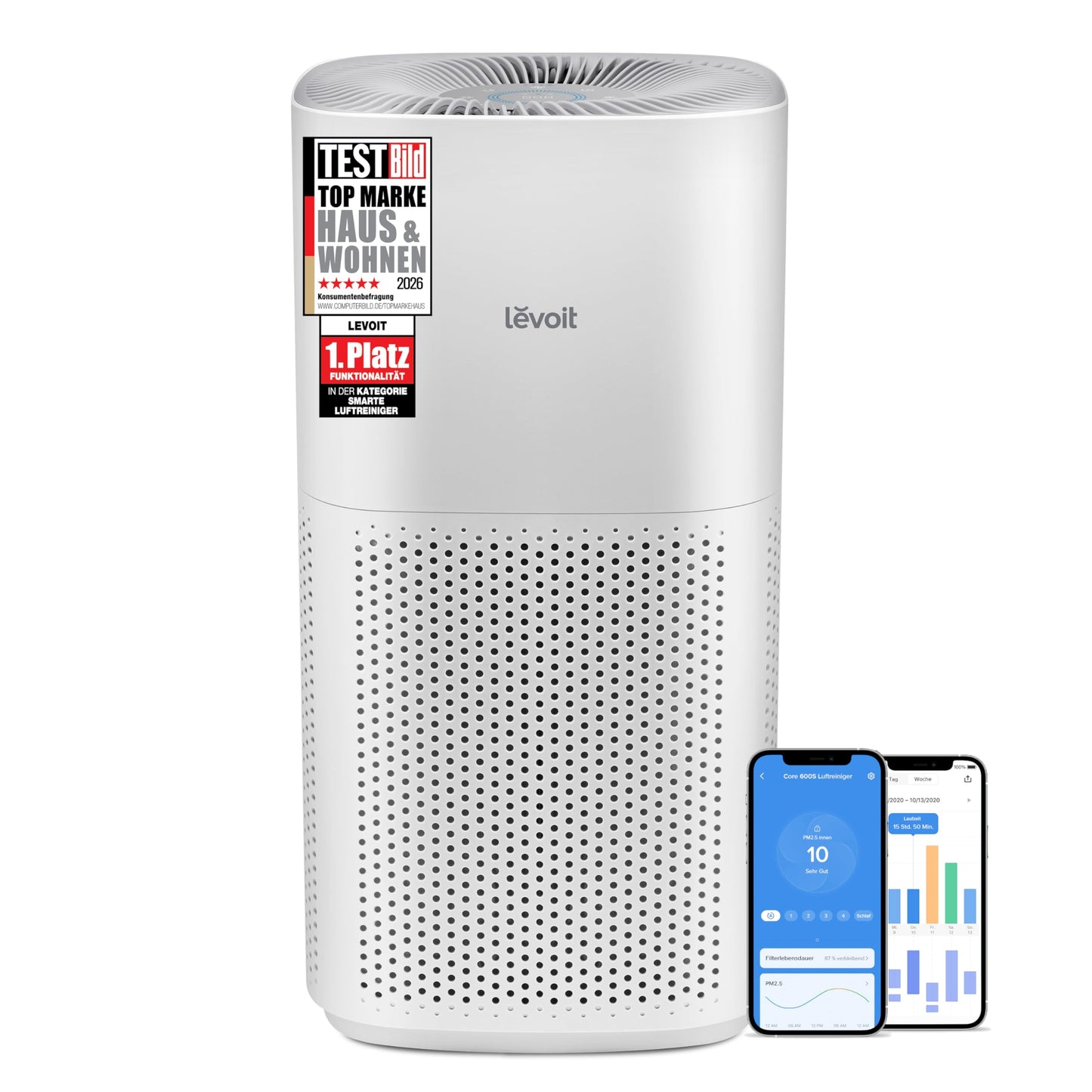 Levoit Core 300S Smart Air Purifier – HEPA 99,97%, Lasersensor, 20m² in 12min, 22dB, VeSync App, White