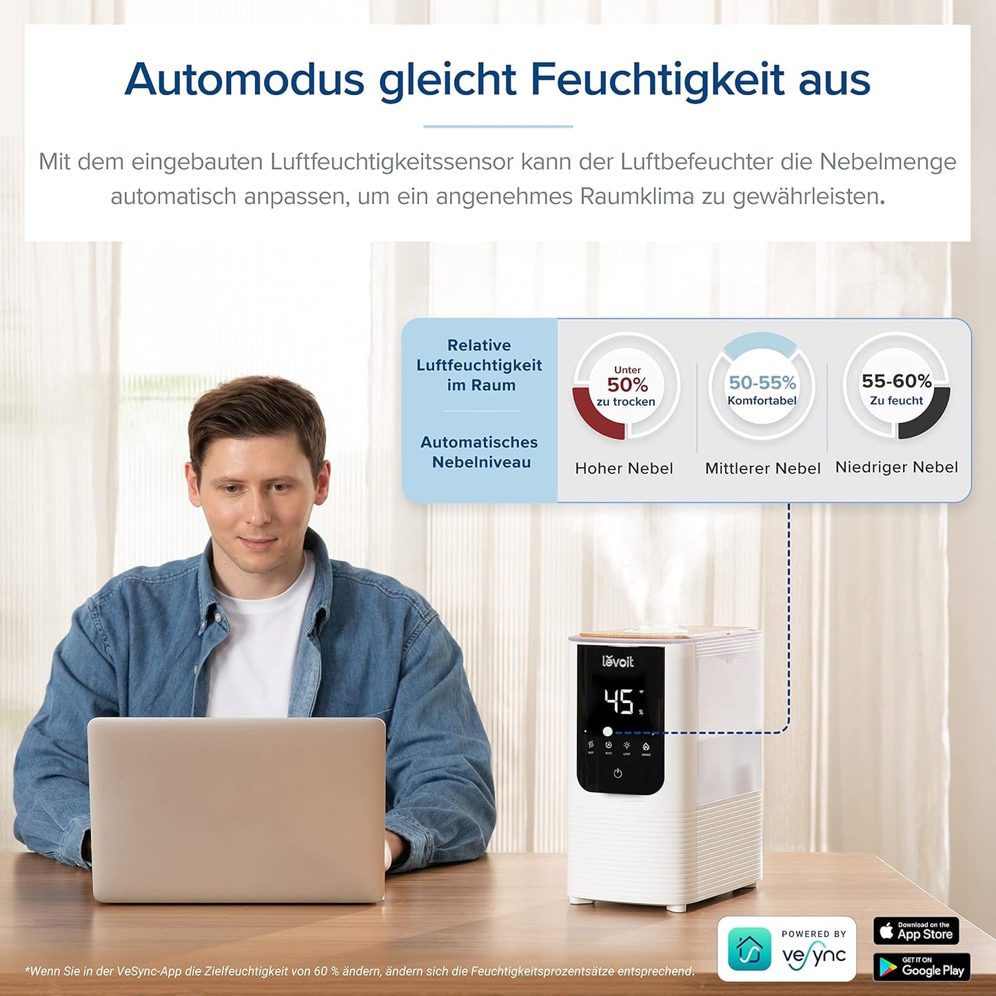 Levoit OasisMist LUH-O451S Humidifier 4,5L – Warm & Kalt, VortexMist, 550ml/h, 26dB, WiFi, Moon White