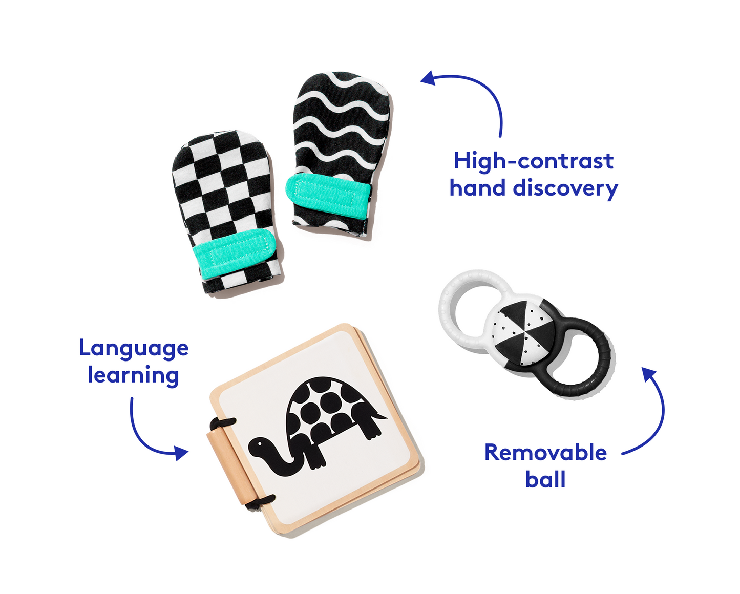 Looker Play Kit - Supports Newborn Visual Tracking And Early Brain Development For Tummy Time