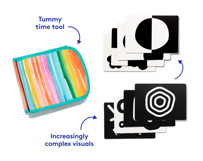 Looker Play Kit - Supports Newborn Visual Tracking And Early Brain Development For Tummy Time