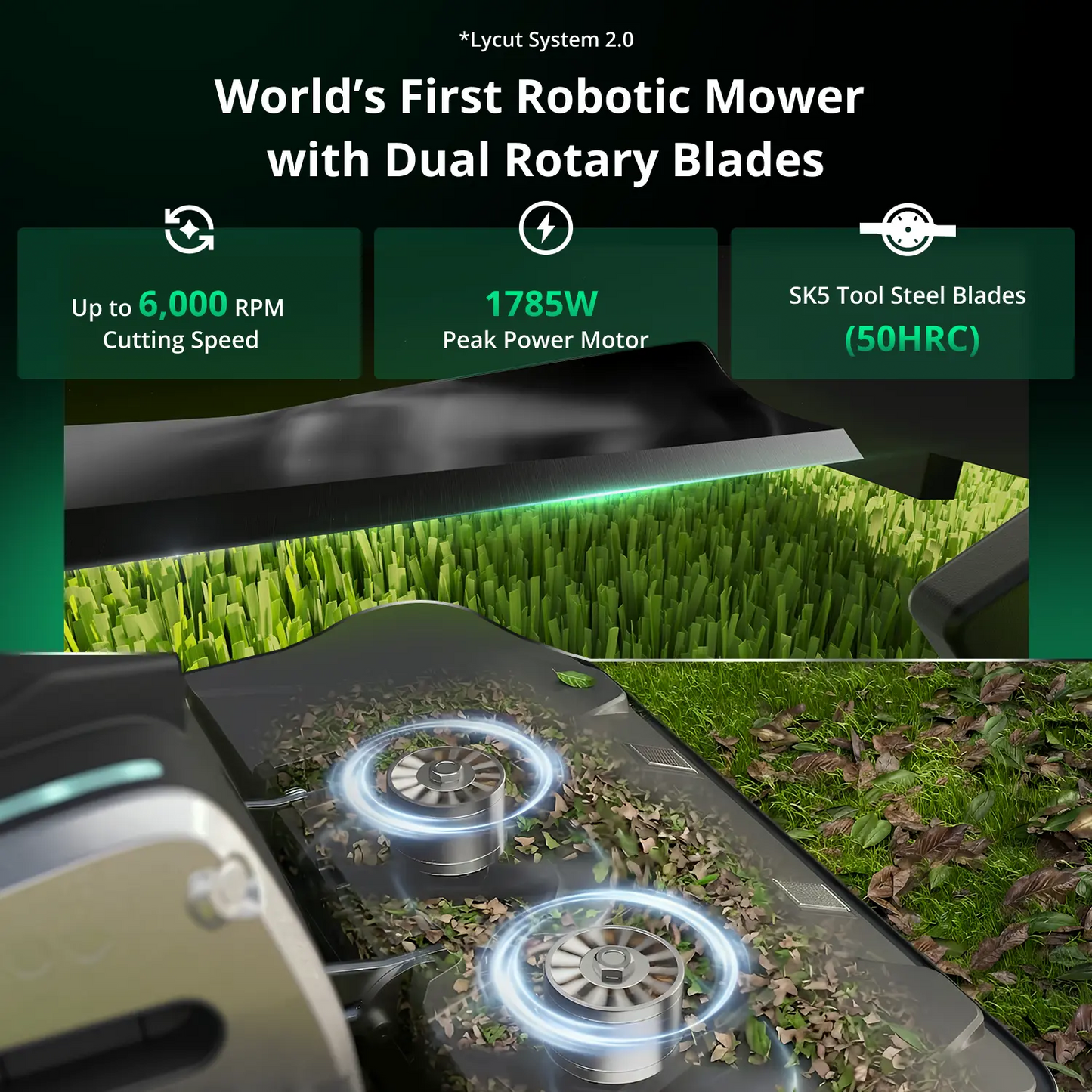 Robotic Lawn Mower - 1.73 Acre Advanced Navigation | Lymow Tech
